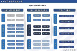 必威登录在线登录截图3